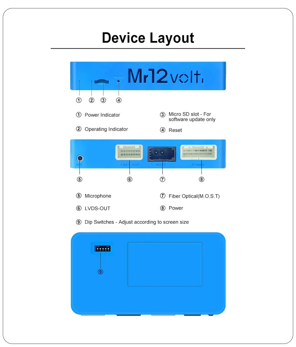 Mr12Volt Audi A5 MMI 2G High CarPlay & AA Interface DSP - Evolve Automotive