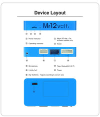 Mr12Volt Audi A6, A8, Q7 MOST Bus MMI 2G High CarPlay & AA Interface - Evolve Automotive