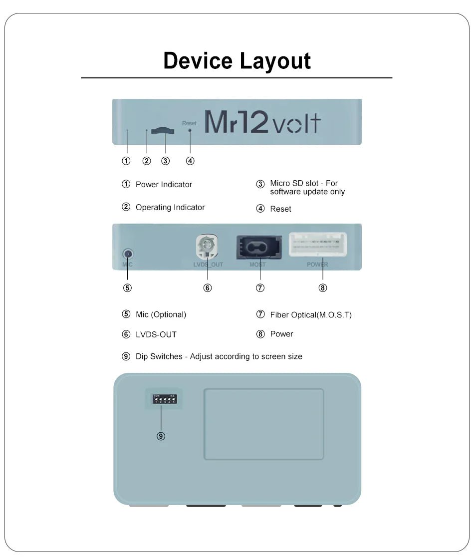 Mr12Volt Mercedes Benz High End CarPlay & AA Interface W221 NTG3.5 MOST Bus (2009 - 2012 facelift) - Evolve Automotive