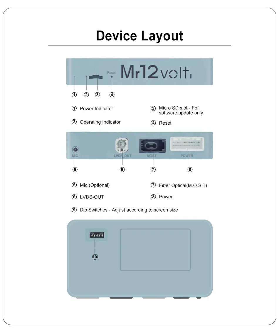 Mr12Volt Porsche 911, Boxster, Cayman - High - End Porsche PCM 3.0 MOST Bus CarPlay & AA Interface OEM mic support - Evolve Automotive