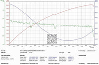 Evolve Remap with Warranty - Mini F54 | F55 | F56 Cooper S (Pre LCI) (B48) - Evolve Automotive